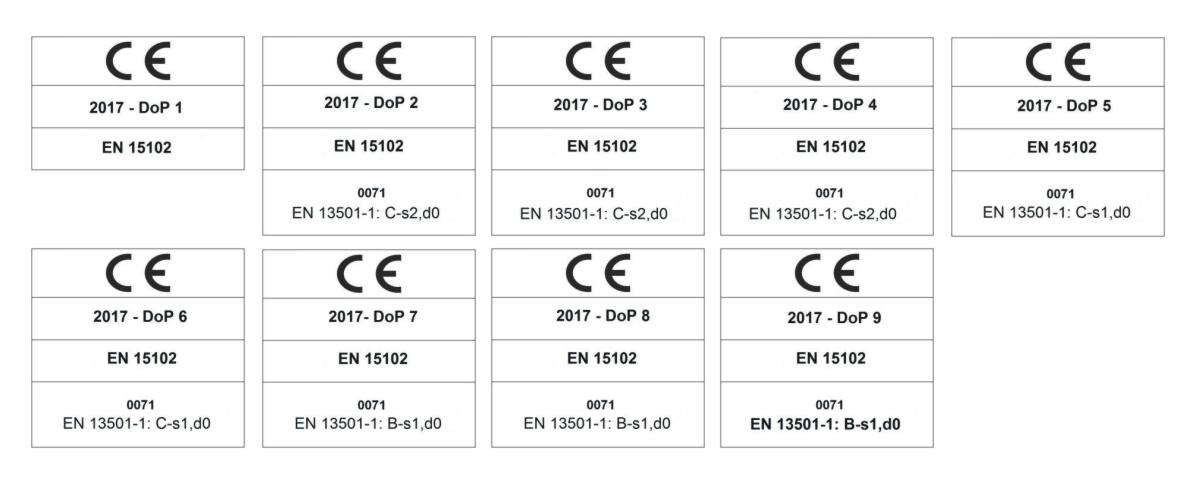 tapety na stenu A.S.Création a ich certifikácia - označenie zhody CE